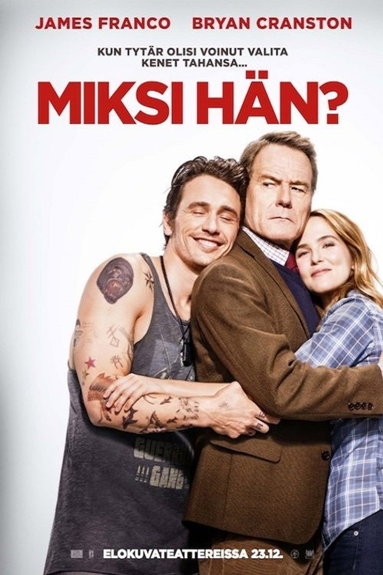 Miksi h&auml;n? (2016)