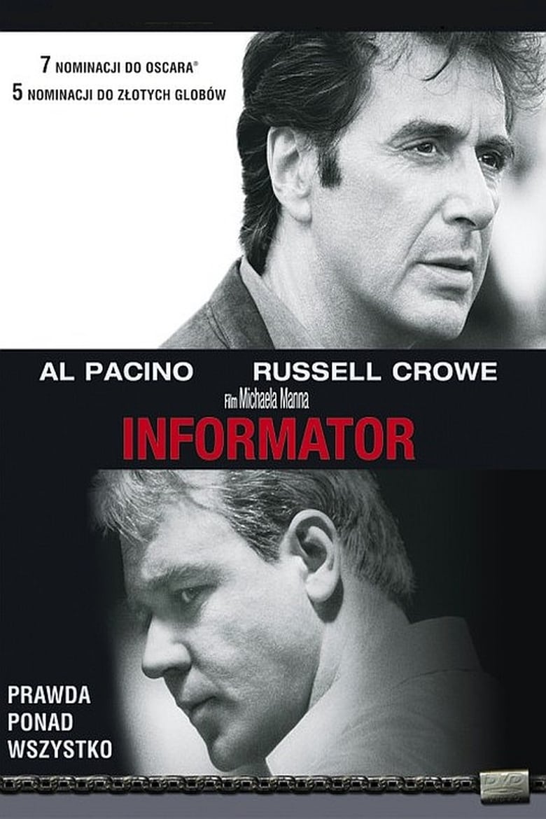 Informator (1999)