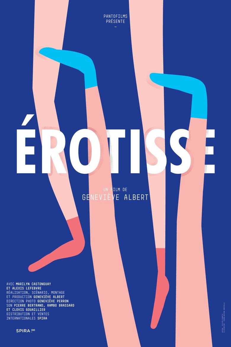 Érotisse main poster