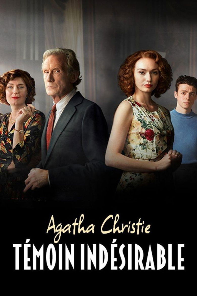 Témoin Indésirable