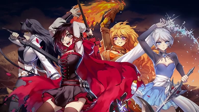 RWBY (2013)