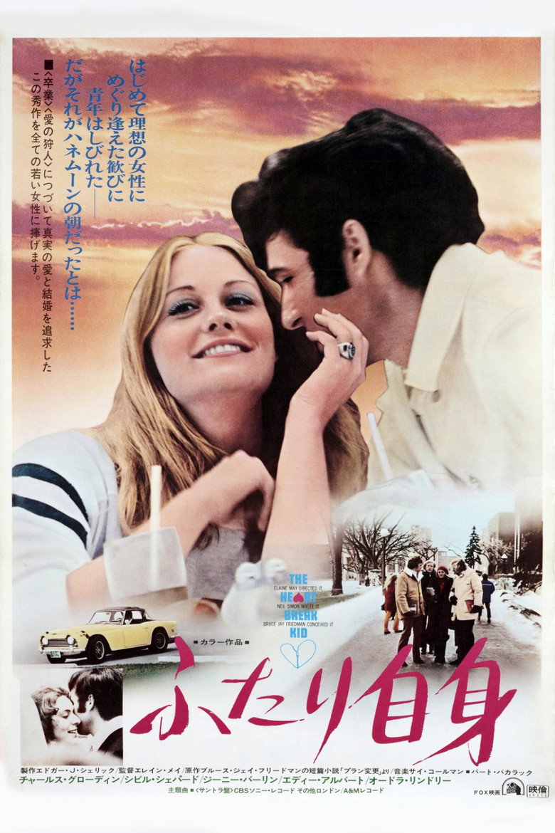 The Heartbreak Kidのポスター