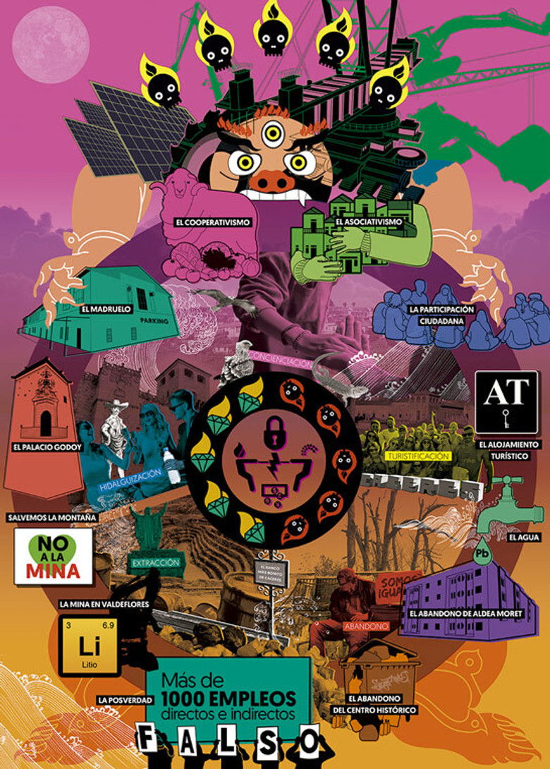 Imatge de La Rueda de la extracción