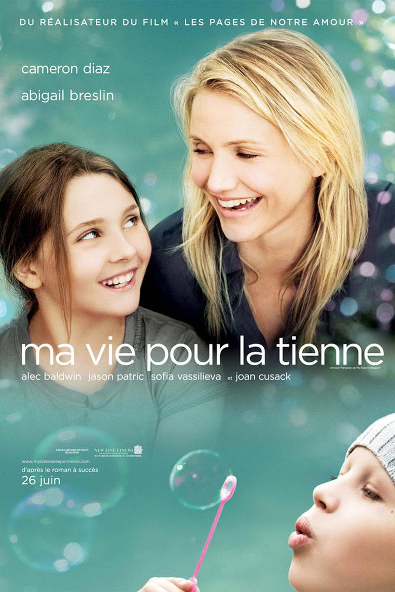 Póster la Película