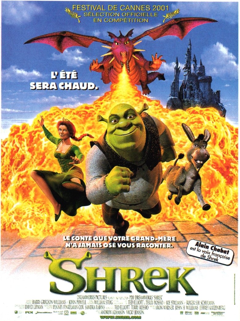 Poster du film Shrek