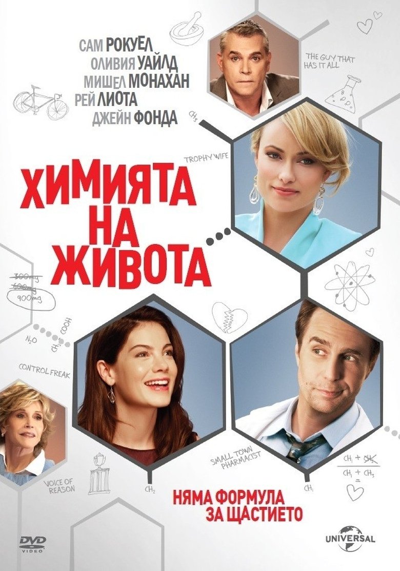 Химията на живота (2014)