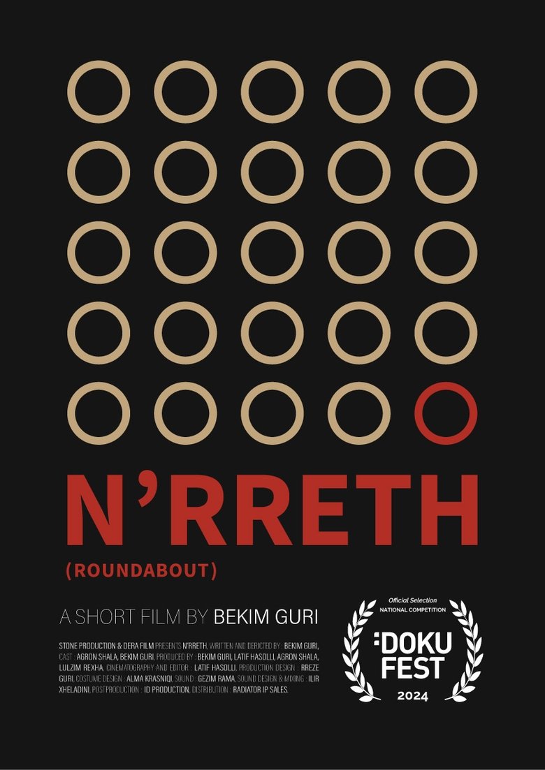 N'rreth (2024)