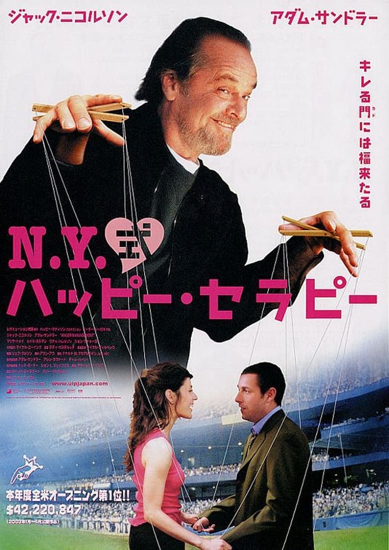 N.Y.式ハッピー・セラピー (2003)