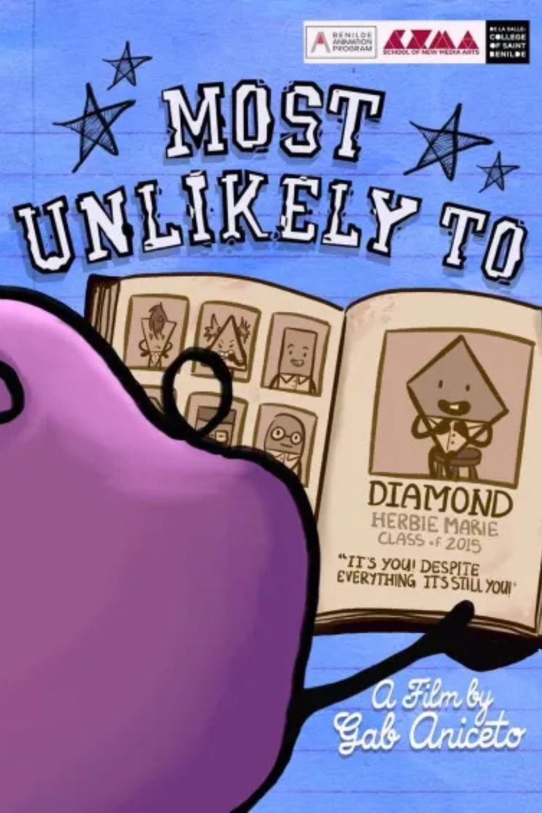 Most Unlikely To background