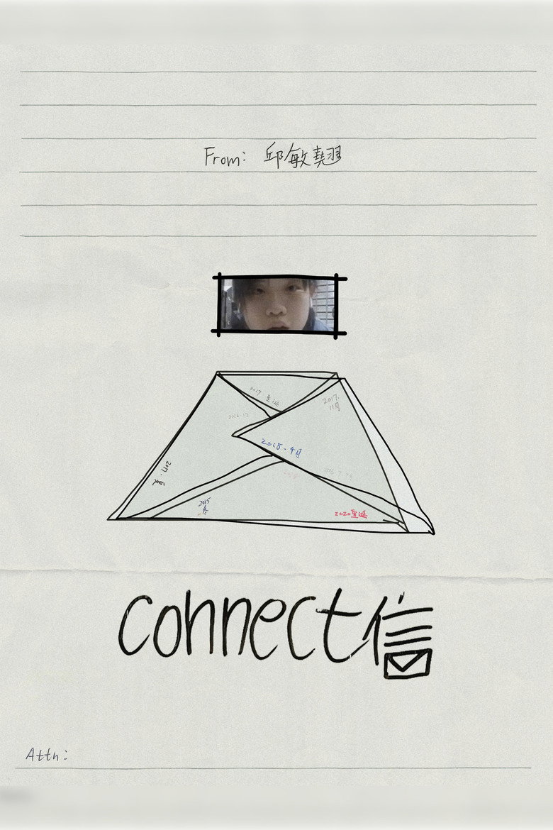 Imatge de connect信