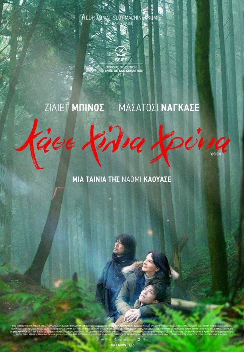 Κάθε Χίλια Χρόνια (2018)