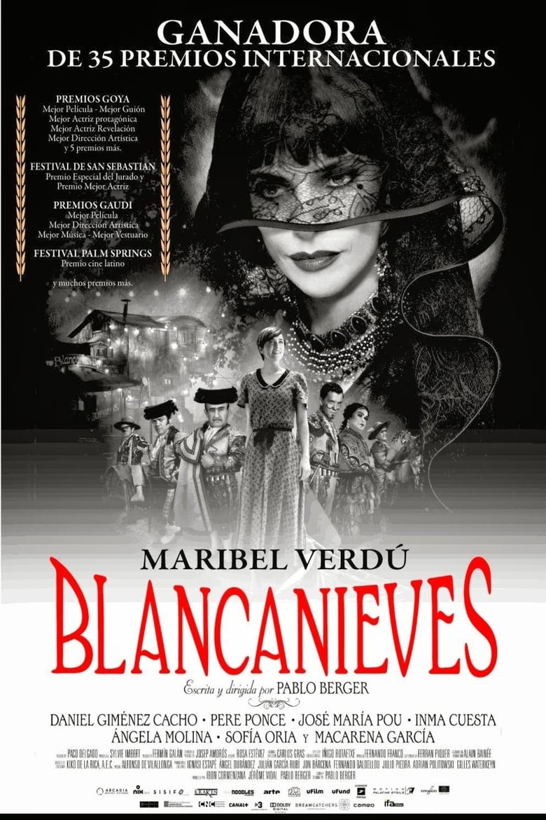 Blancaneu (2012)