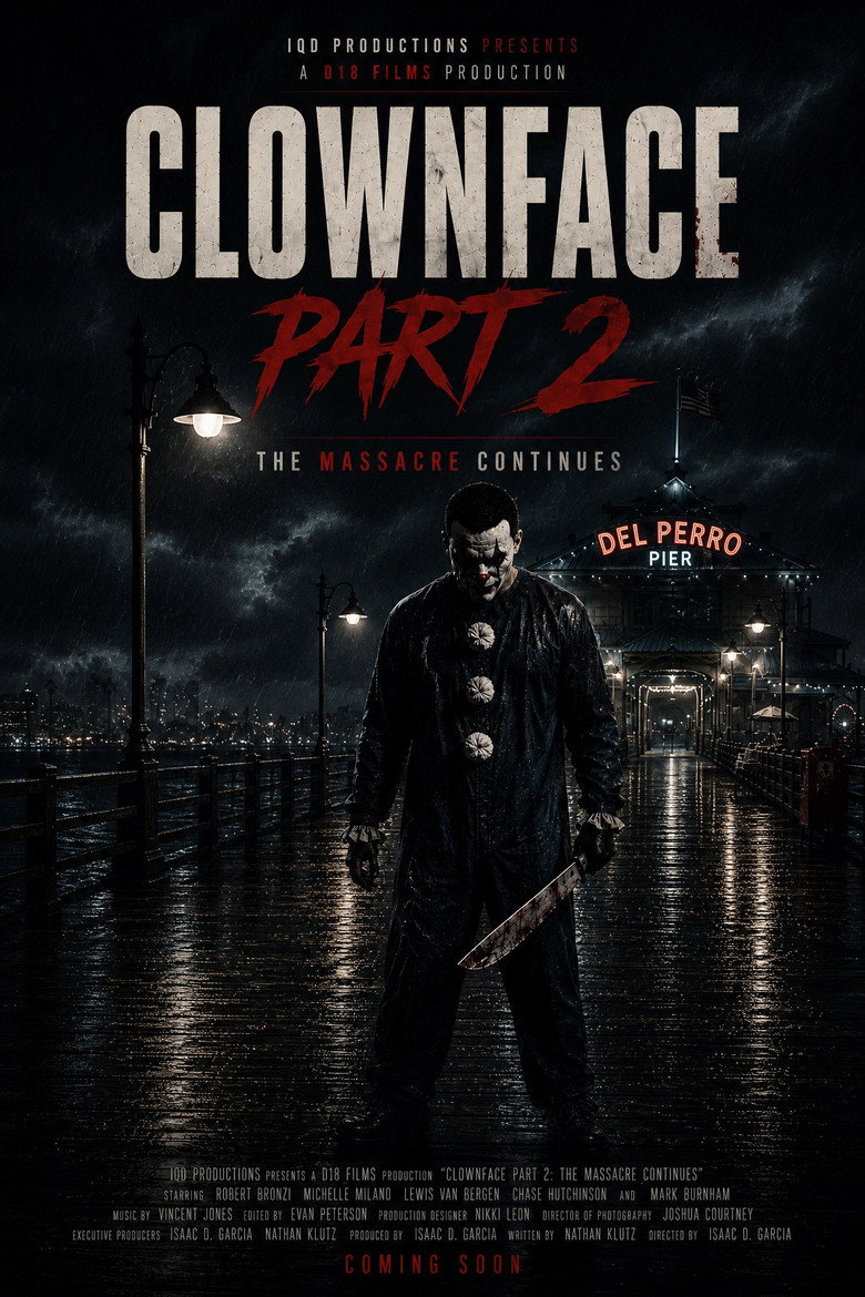 CLOWNFACE PART II background