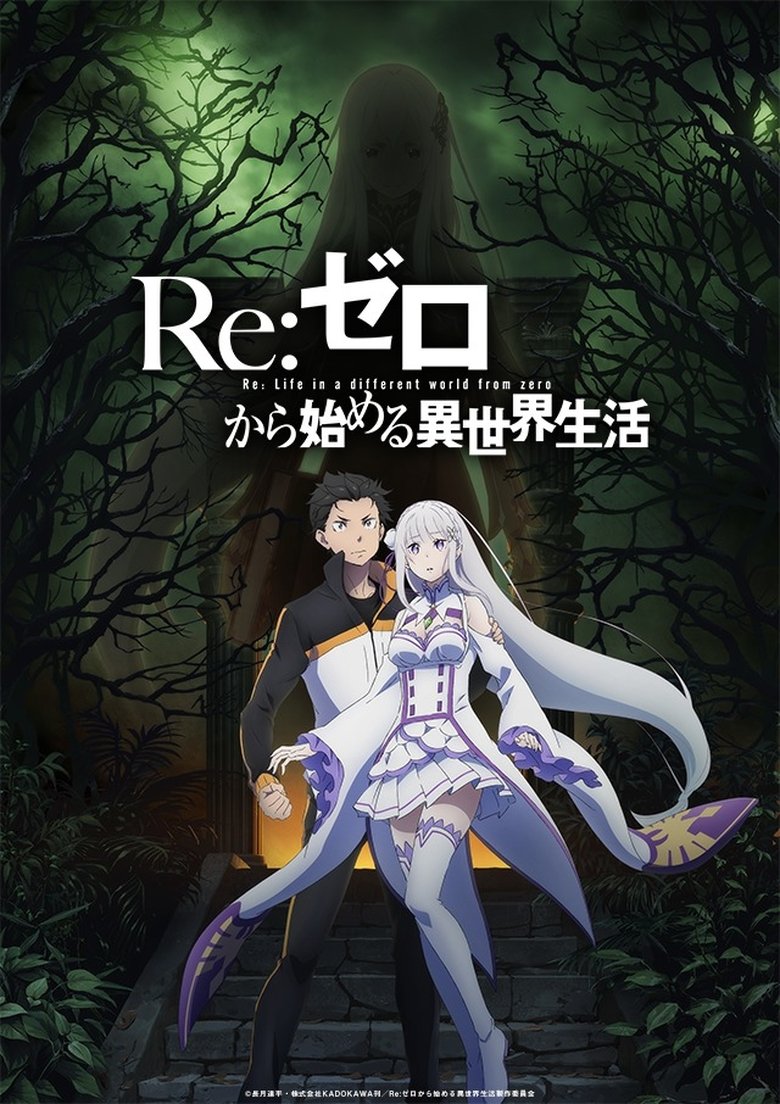 Re Zero kara Hajimeru Isekai Seikatsu Saison 2 Episode 22 Episode complet en Streaming VF et Re Zero kara Hajimeru Isekai Seikatsu Saison 2 Episode 22 Episode complet en Streaming VF et