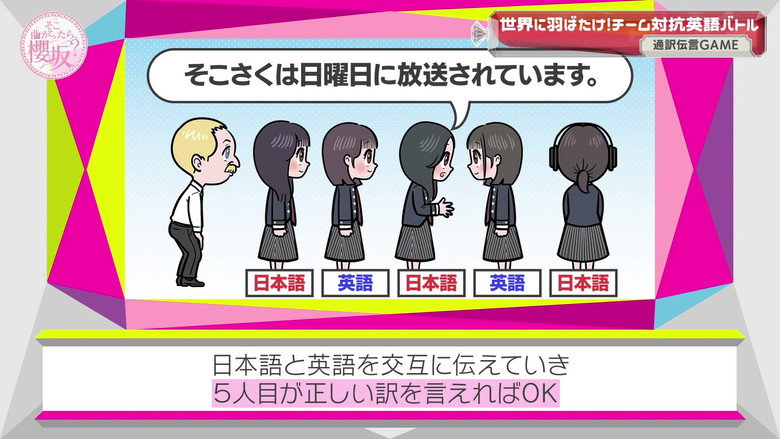 Spread your wings to the world! Team English Battle (First Half)