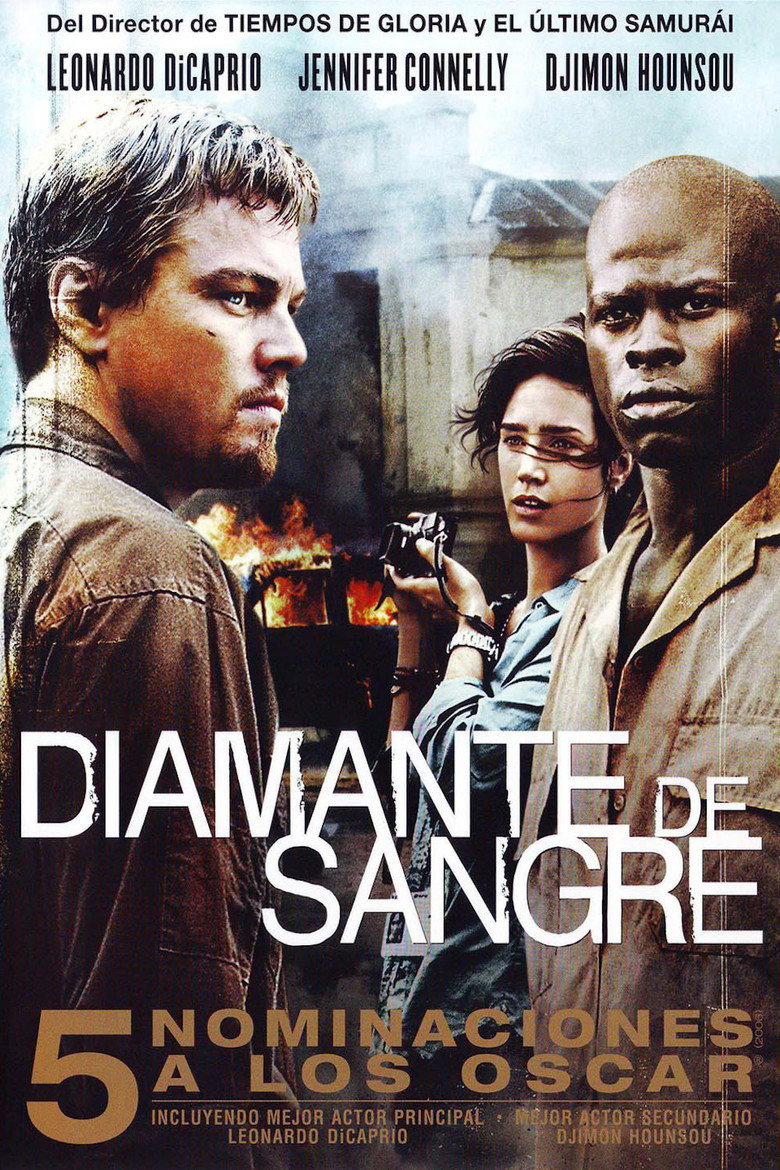 Póster la Película