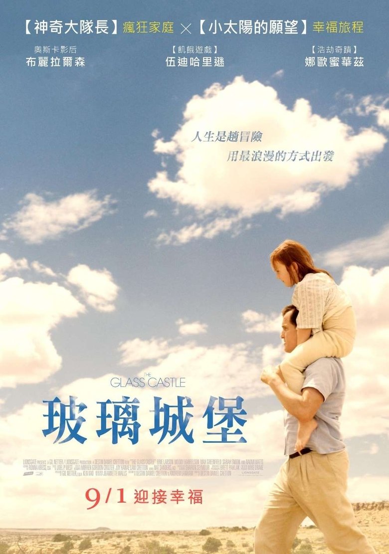 玻璃城堡 (2017)