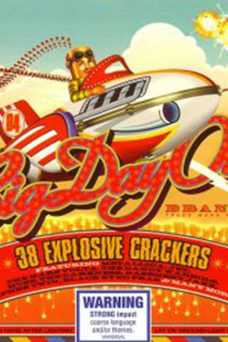 Muse: Big Day Out 2004 background
