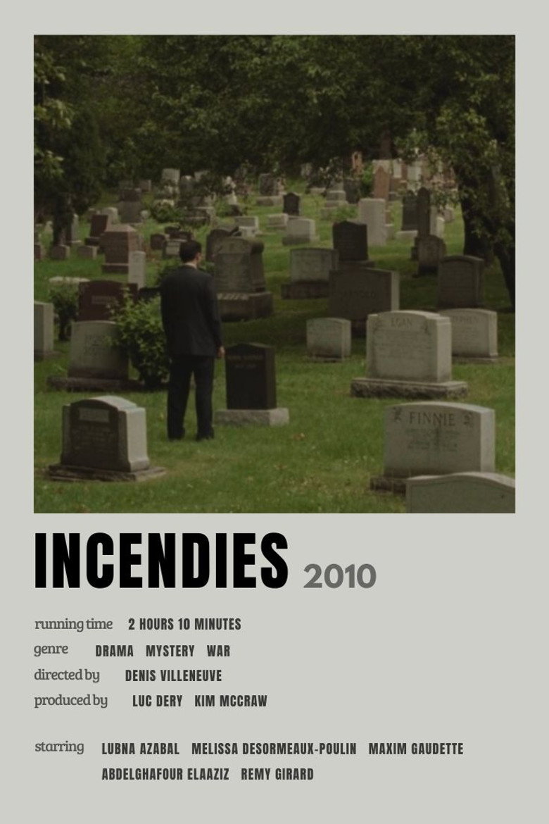 Imatge de Incendis