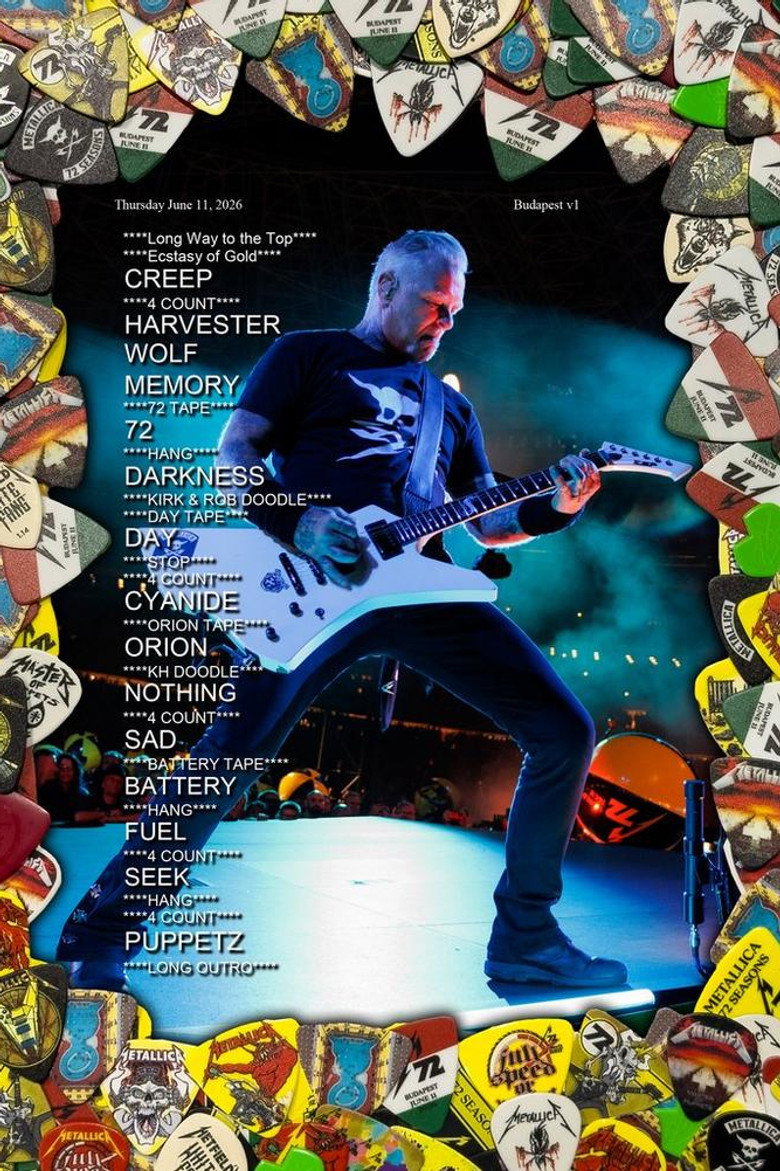 Imatge de Metallica: M72 Tour - Budapest, Day 1