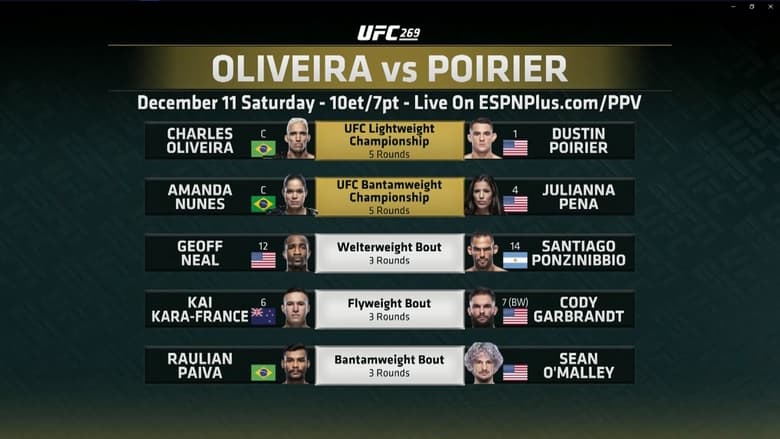 UFC 269: Oliveira vs. Poirier (2021)