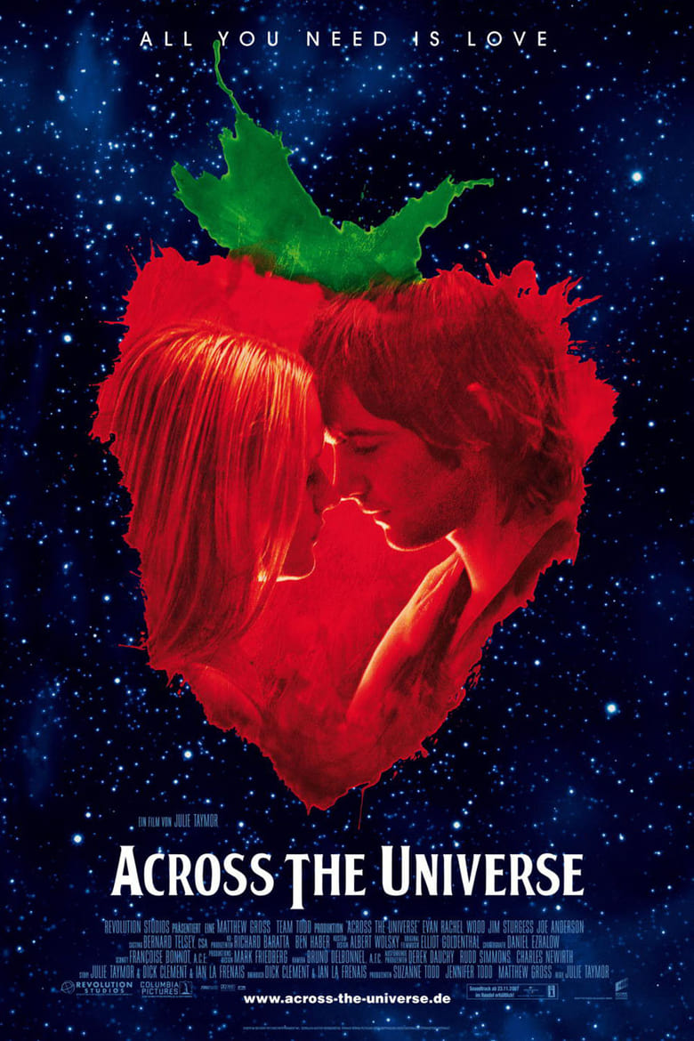 Across the Universe (2007)