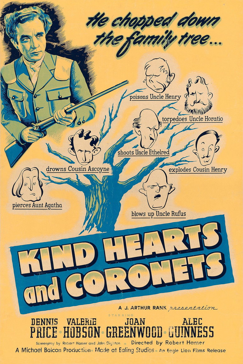 Kind Hearts and Coronets poster