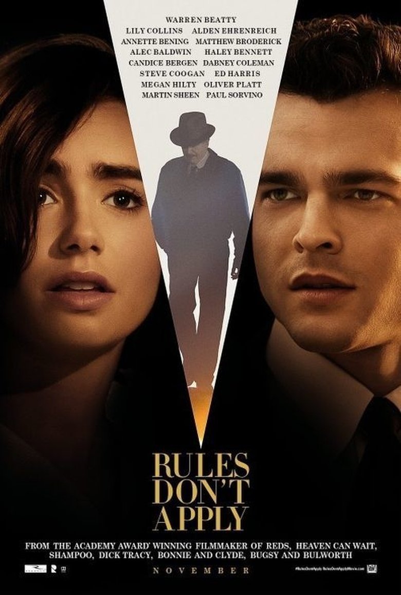Rules Don't Apply (2016)