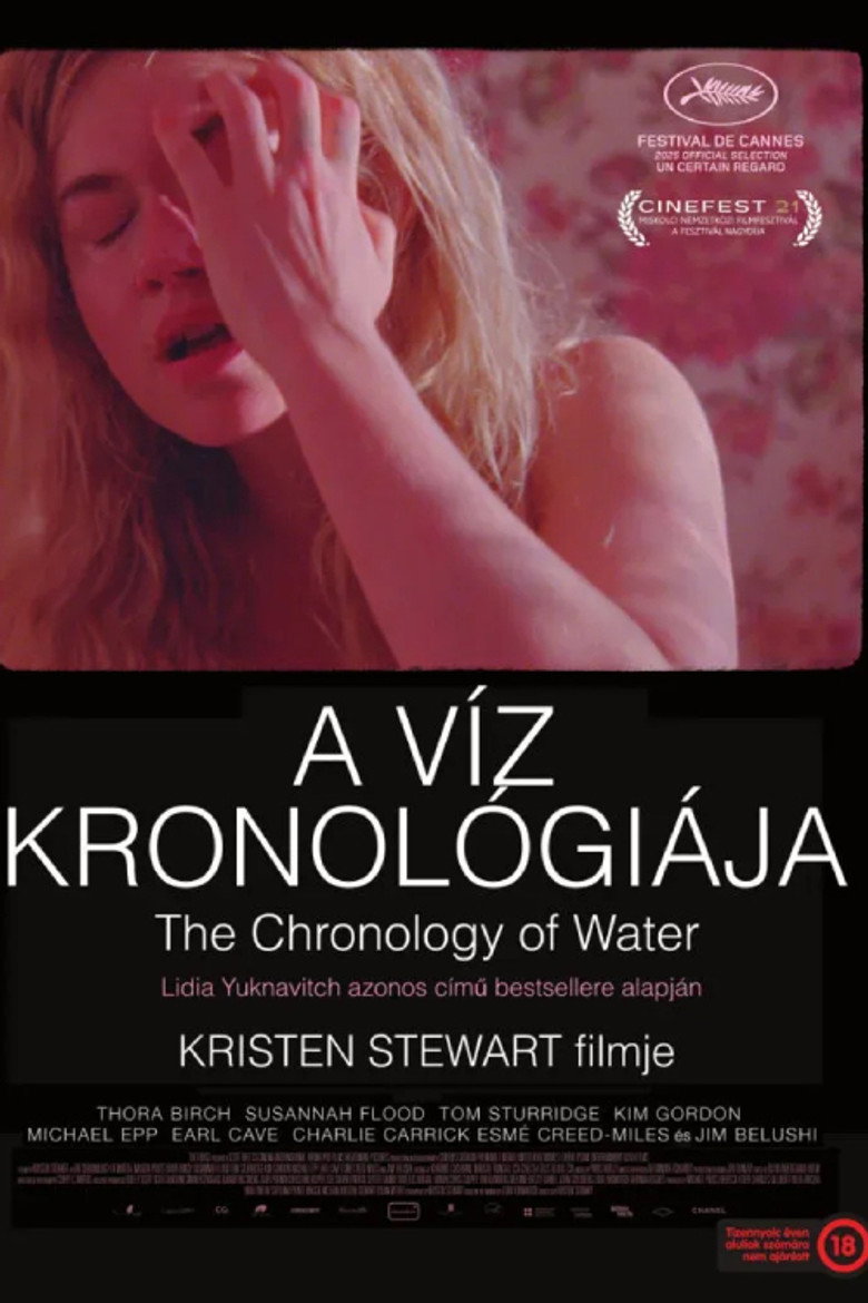 A v&iacute;z kronol&oacute;gi&aacute;ja (2025)