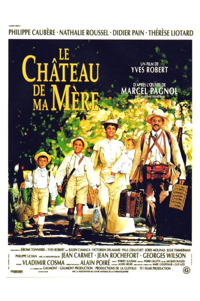 Poster du film Le Château de ma mère