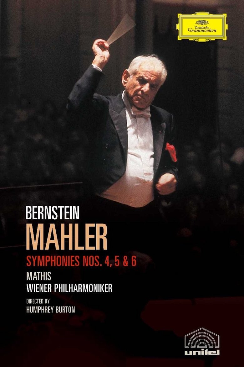 Mahler - Symphonies Nos. 4, 5 & 6 main poster