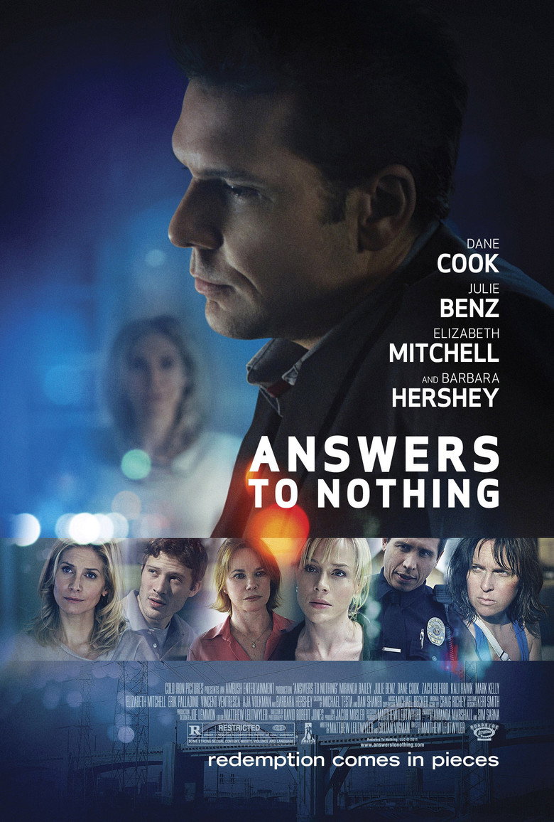 Affiche de ANSWERS TO NOTHING