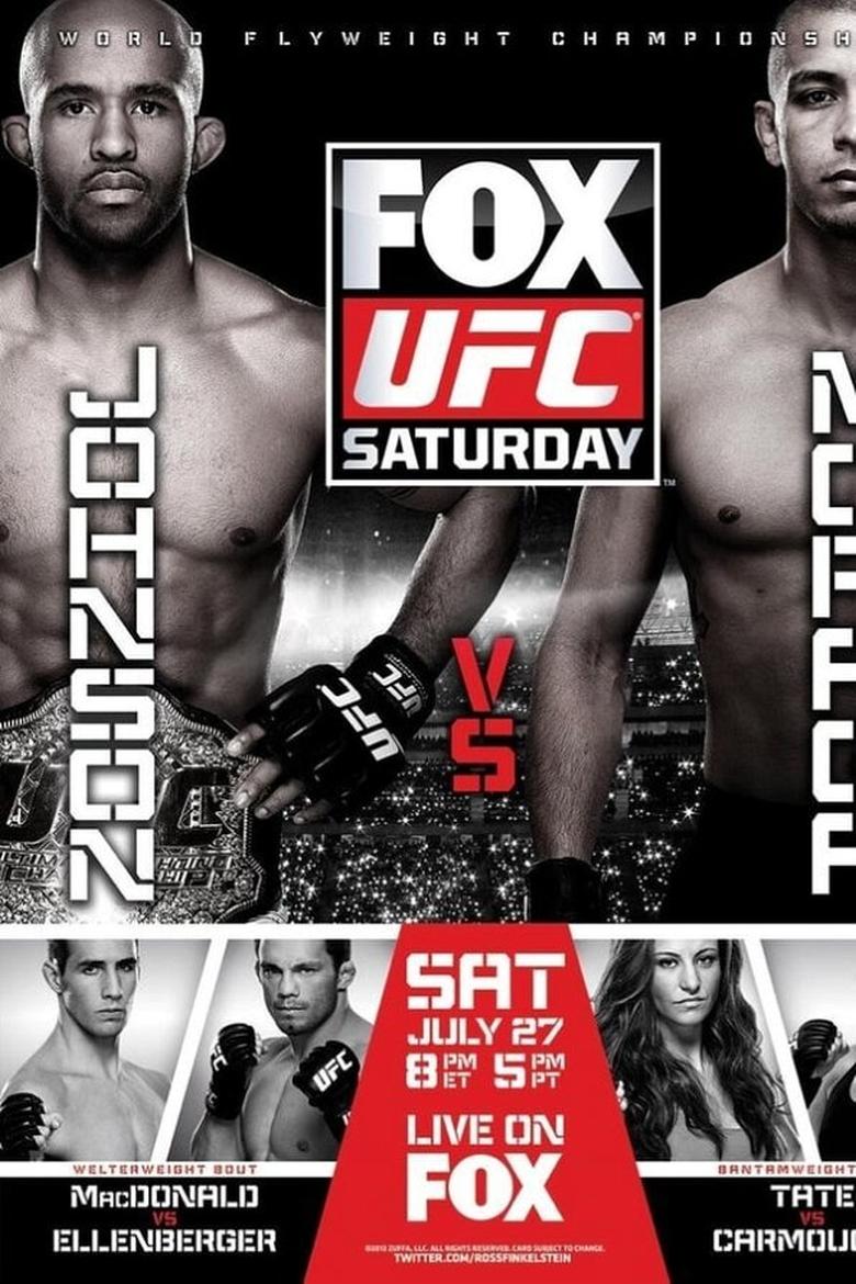 UFC on Fox 8: Johnson vs. Moraga main poster