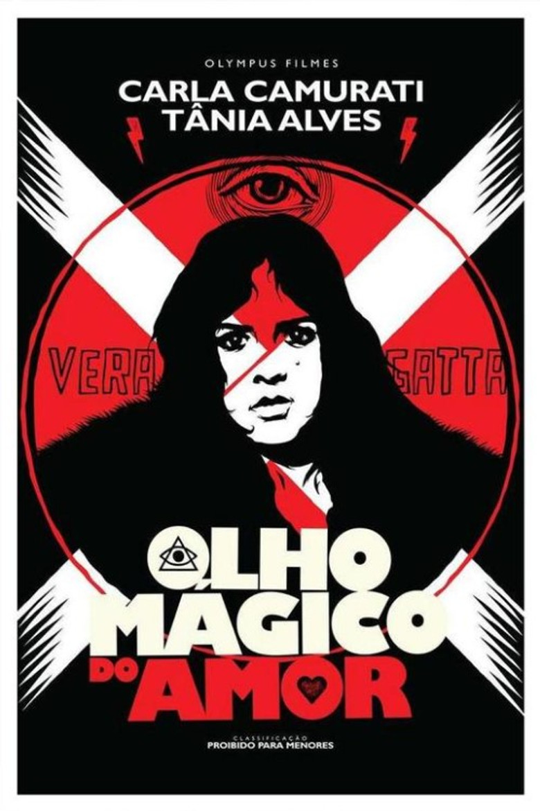 فيلم The Peephole of Love 1981 اون لاين للكبار فقط