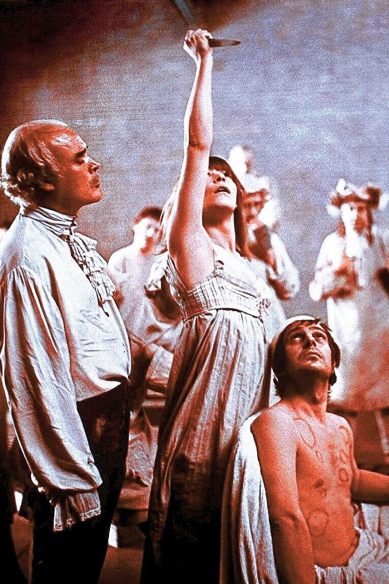 Imatge de Marat-Sade