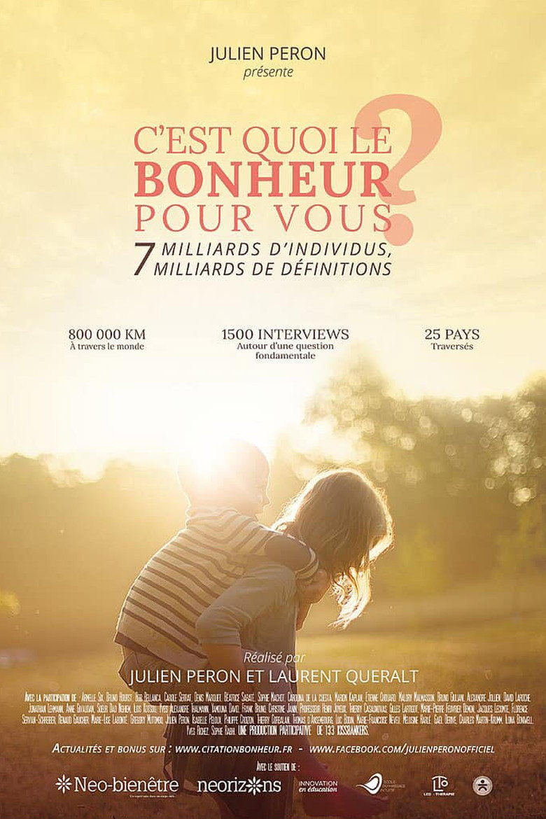 What is happiness for you poster
