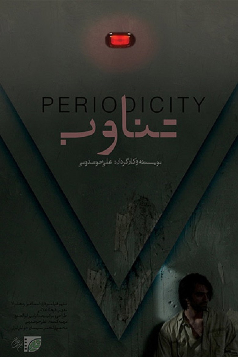 Periodicity background