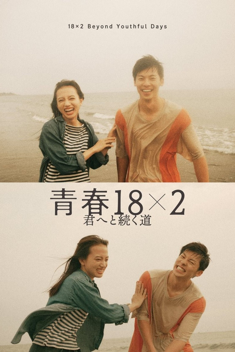 posters 42