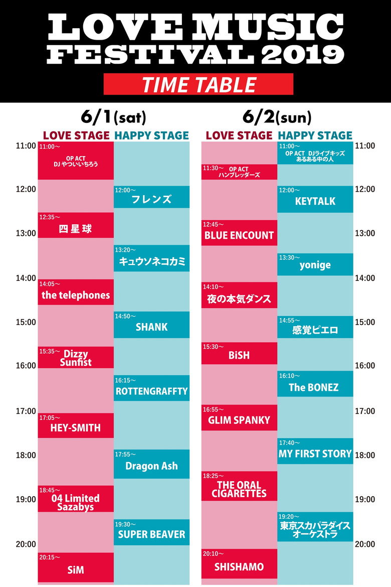 Imatge de BiSH: Live at LOVE MUSIC FESTIVAL 2019