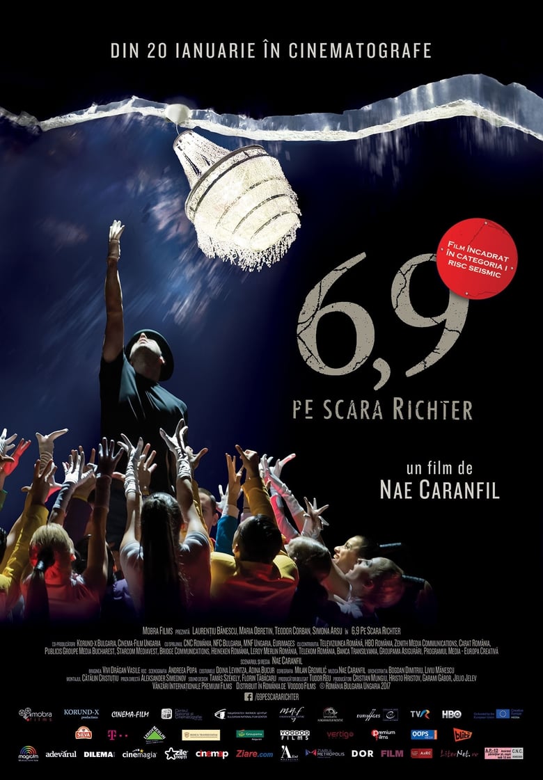 6,9 pe scara Richter (2016)