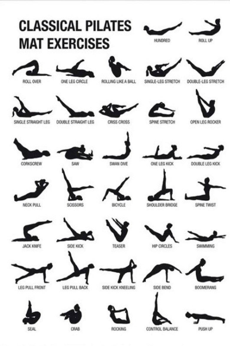 Pilates