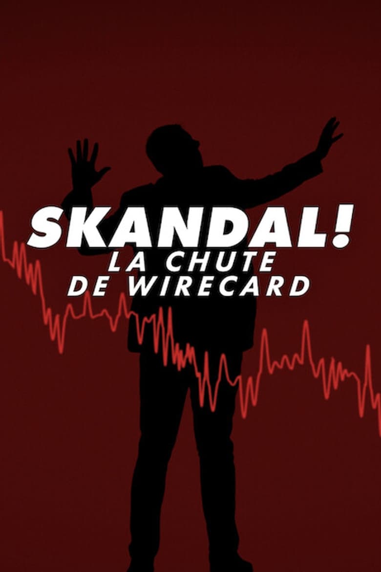 Skandal! La chute de Wirecard (2022)