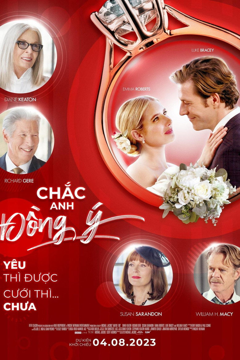 Chắc Anh Đồng &Yacute; (2023)
