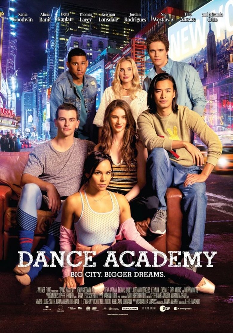 Dance Academy: The Comeback