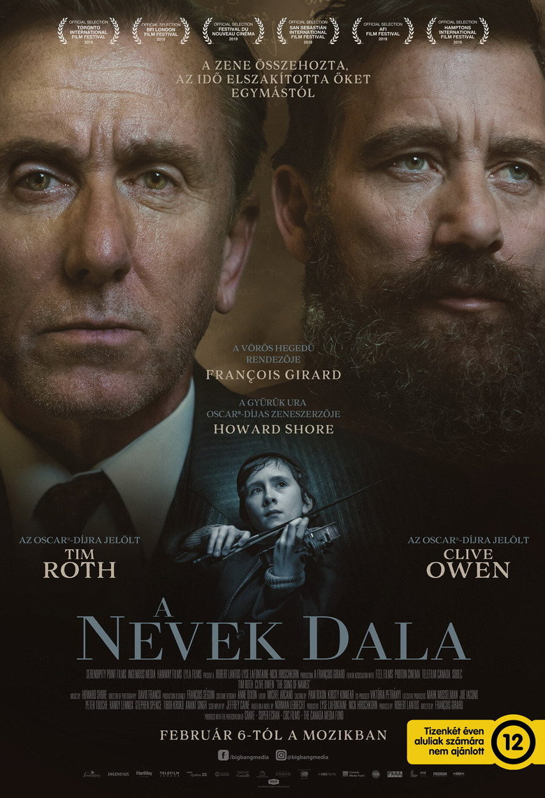A nevek dala (2019)