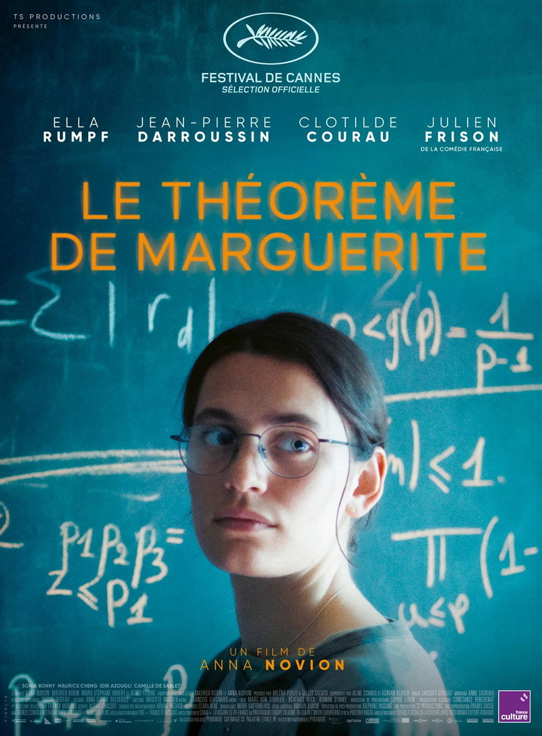 Póster la Película