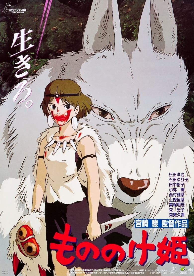 Princeza Mononoke (1997)