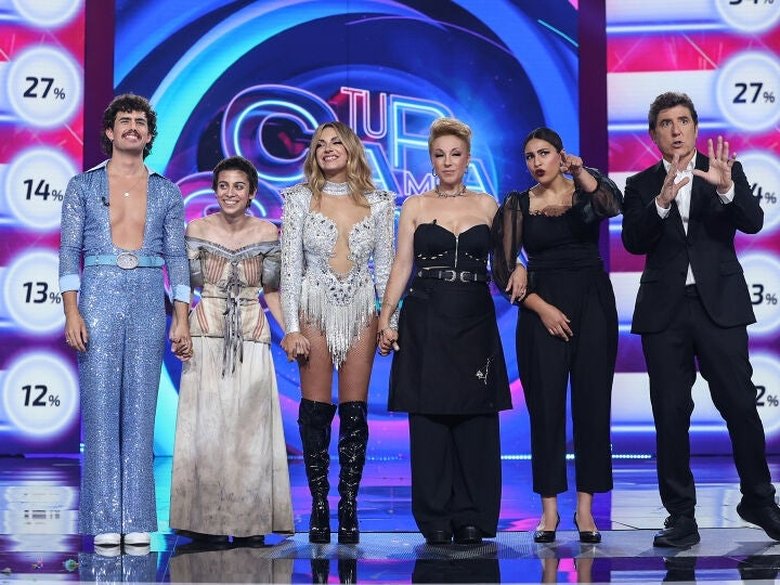 Tu cara me suena Temporada 12 Episodio 14 Cuevana 3