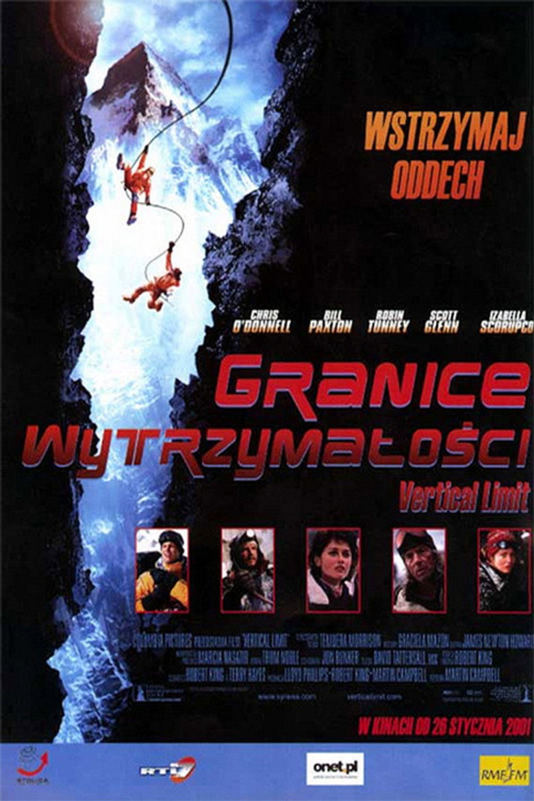 Plakat filmu Granice wytrzymałości
