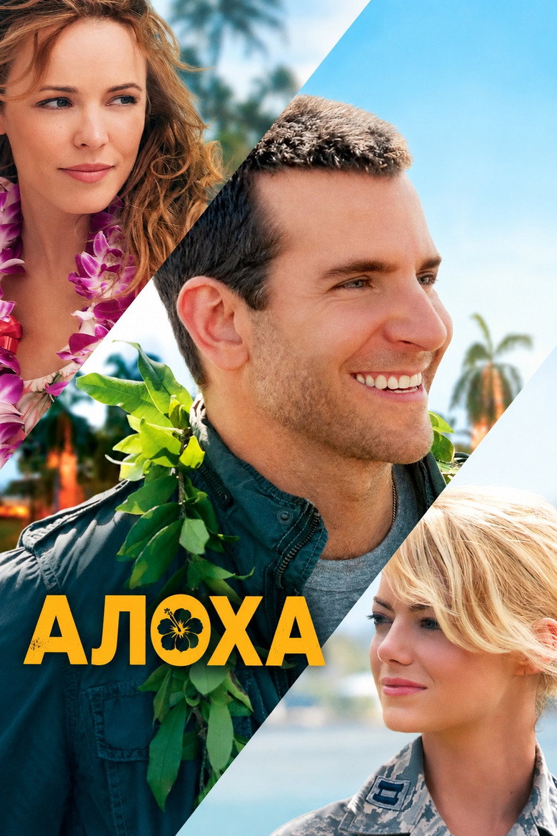 Постер на Алоха